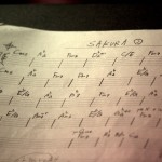 Yuichiro Tokuda's Ralyzz Dig at The Bflat Bar, Bangalore